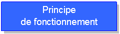 Zone de Texte: Principe
de fonctionnement
